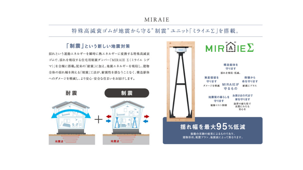 制振装置ミライエΣ