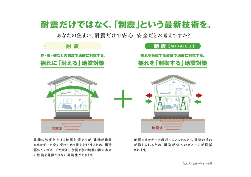 耐震と制震