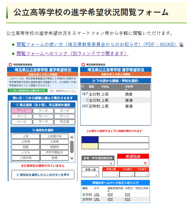 【埼玉県】令和9年3月中学校等卒業予定者の進路希望状況調査（令和8年10月1日現在）